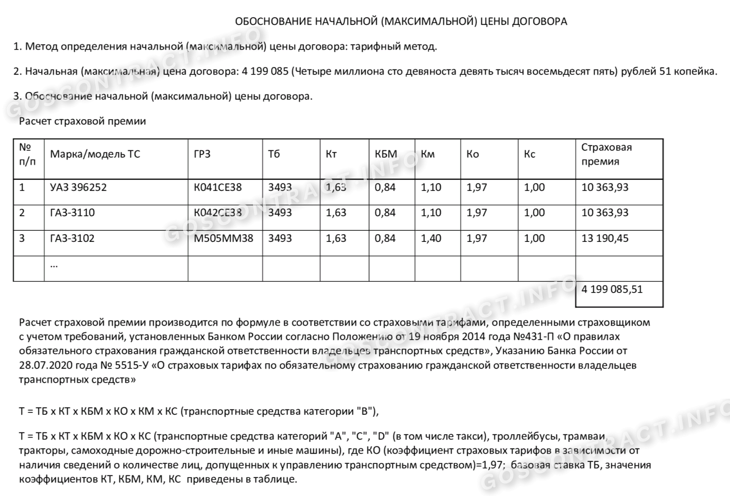 Обоснование начальной максимальной цены контракта