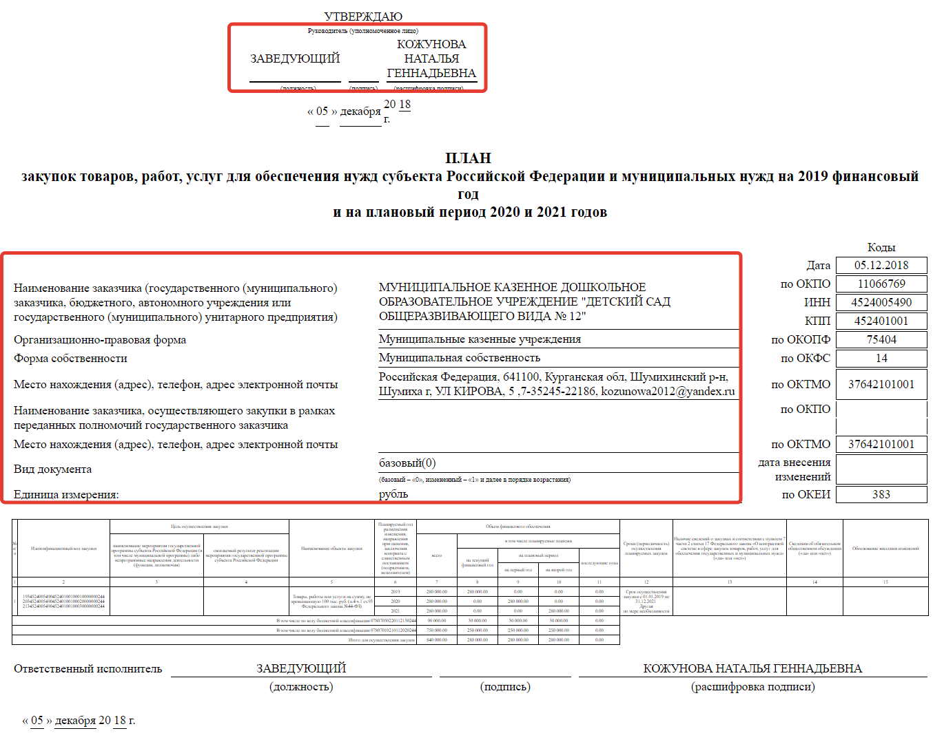 План закупки по 223 фз образец. План закупок. Что включается в план график закупок по 44-ФЗ.