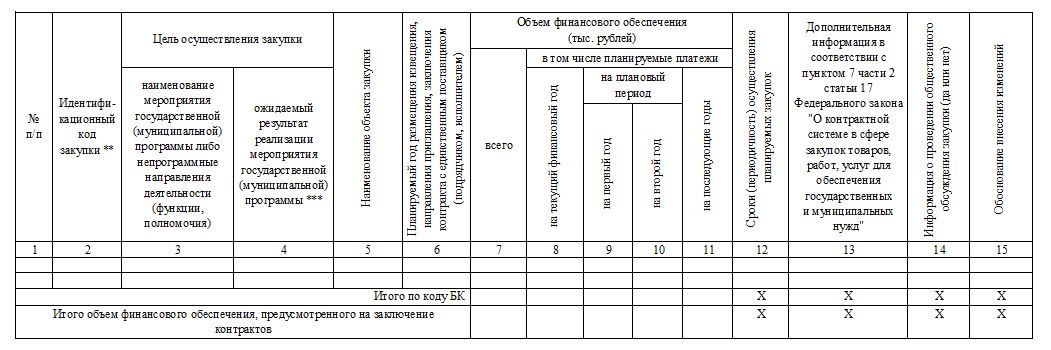 План график детского сада