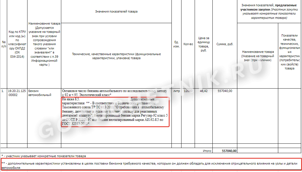 Разработка плана закупок