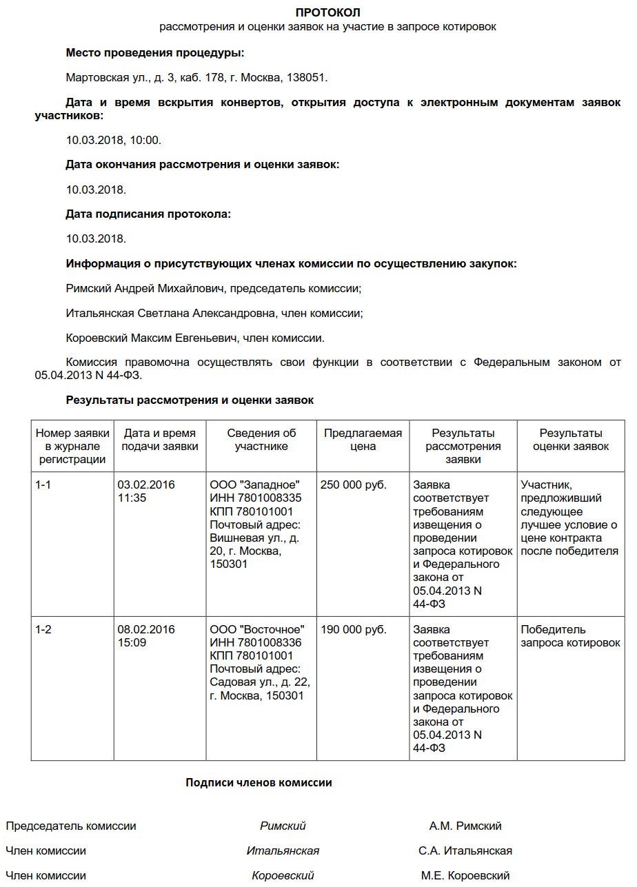 Протокол подведения итогов запроса котировок в электронной форме по 223 фз образец