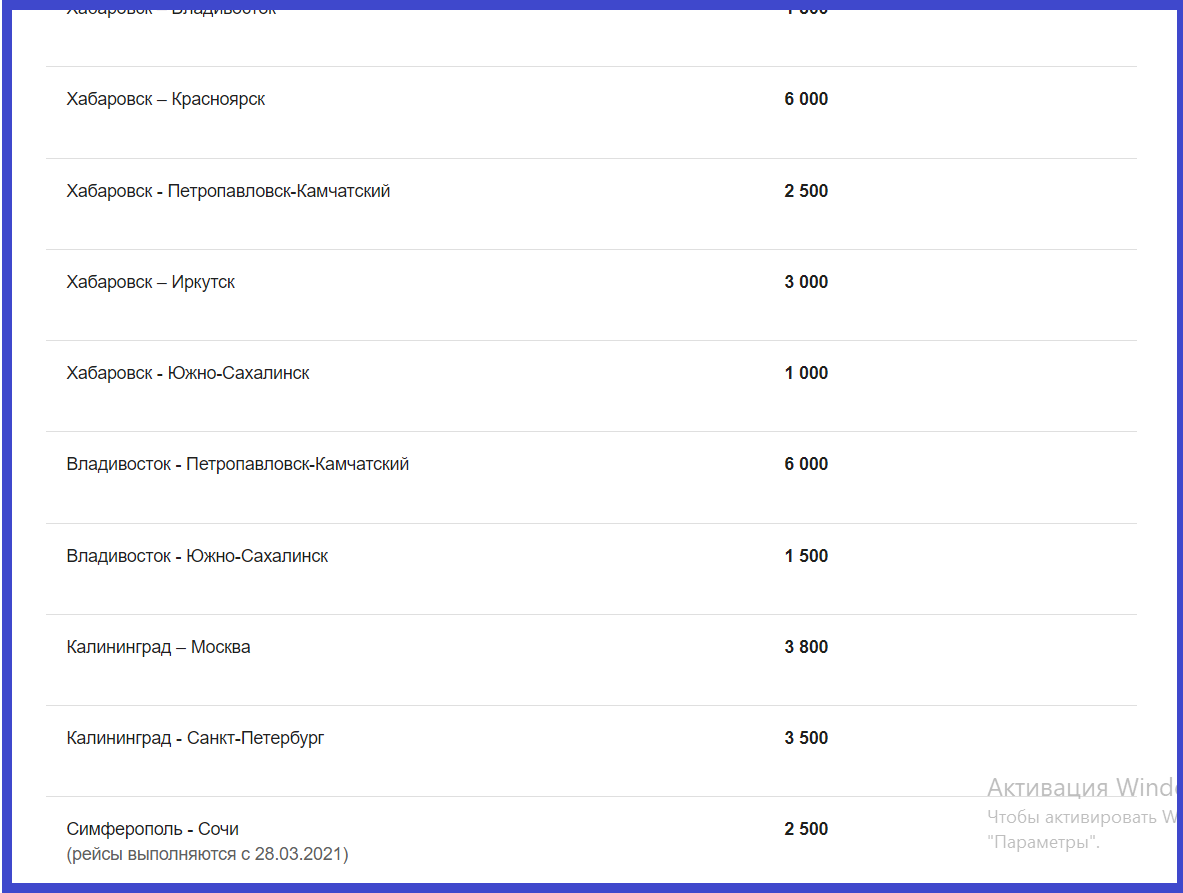 Субсидированные билеты владивосток. Субсидированные авиабилеты на 2021. Субсидированные перелеты 2022. Субсидированные билеты s7 на 2021 год. Субсидированные авиарейсы для пенсионеров.