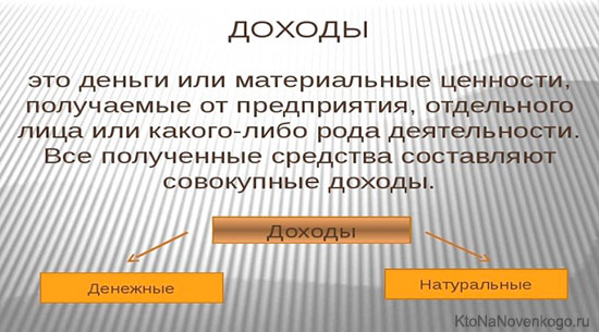 Справедлива ли разница в доходах людей. Стабильный доход это определение. Вывод доходов. Совокупный доход это сумма денежных средств и материальных благ.