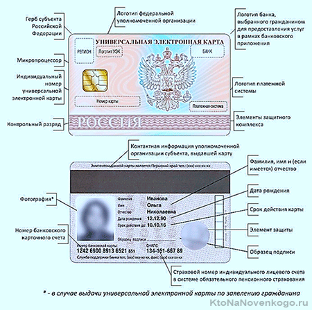 Омсу расшифровка