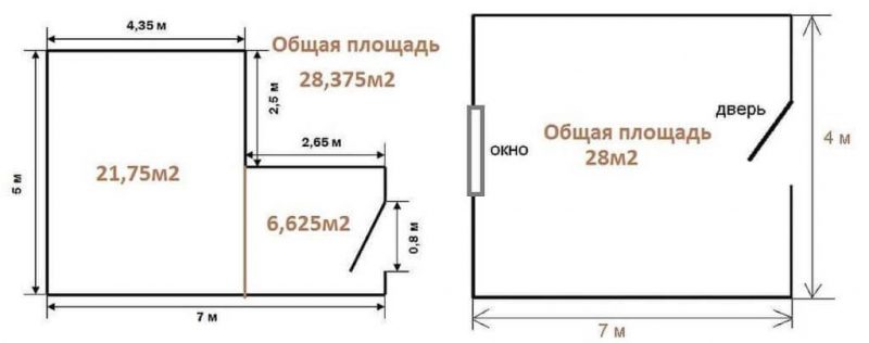 Как посчитать площадь комнаты в квадратных метрах для обоев