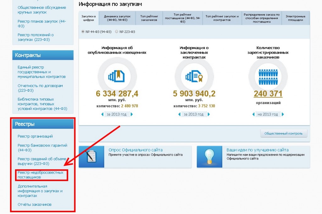 Отсутствие в реестре недобросовестных поставщиков 44 фз образец