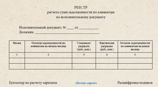 Образец справки об удержании алиментов для службы судебных приставов