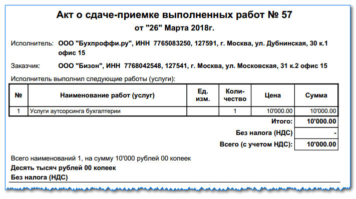 Закрывающие документы образец для ип без ндс