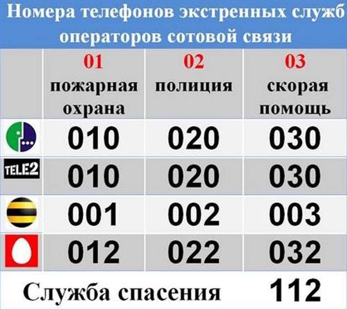 Морг сысерть телефон режим работы