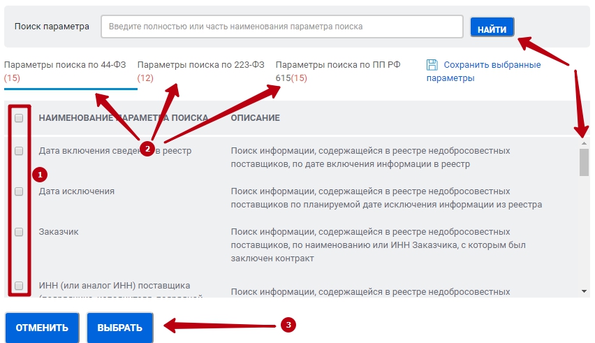 Реестр недобросовестных поставщиков 44 фз