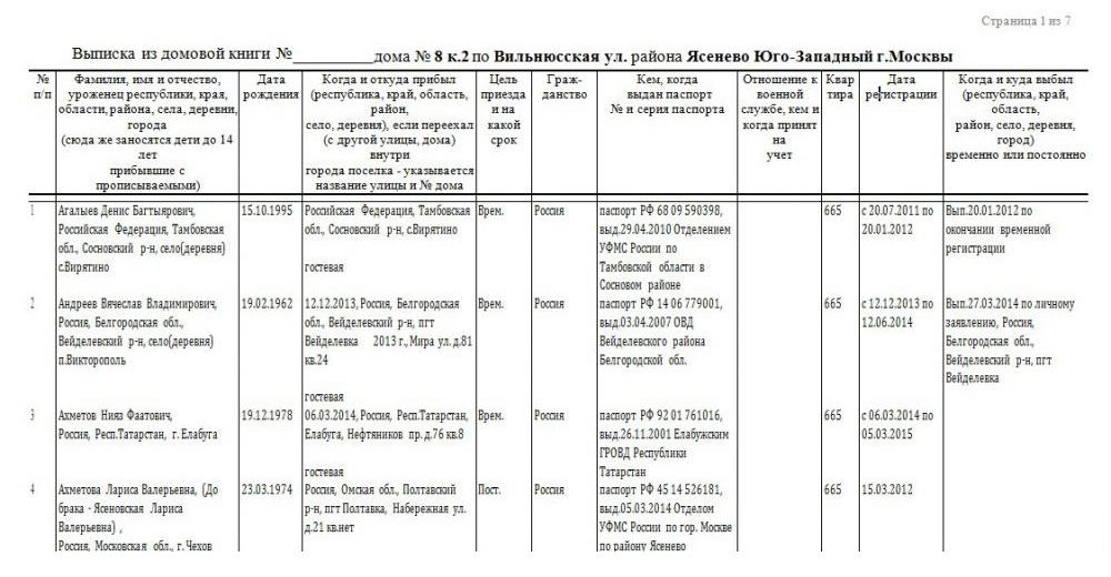 Архивная выписка из домовой книги мосрег. Архивная выписка из Домовой "в 2020. Как заполняется выписка из Домовой книги.