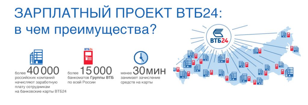 Зарплатный проект в втб