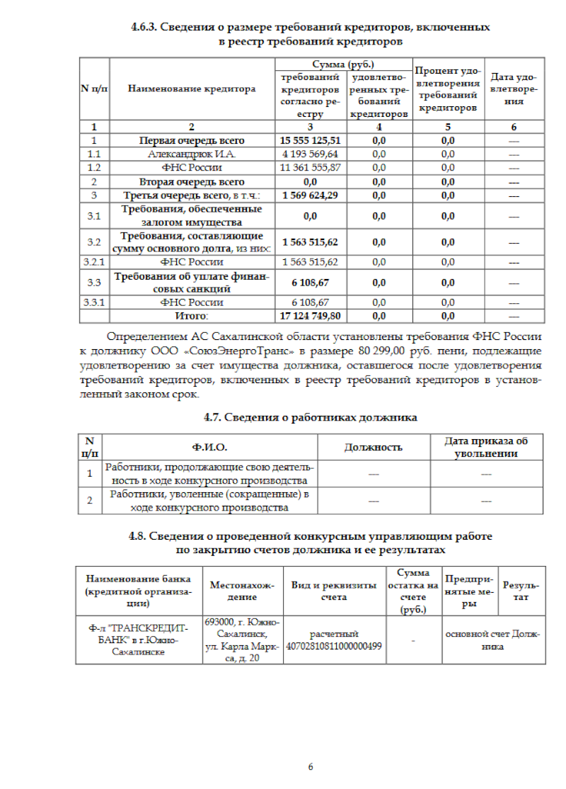 Отчет финансового управляющего о своей деятельности. Отчет конкурсного управляющего. Отчет арбитражного управляющего образец. Отчет конкурсного управляющего о ходе конкурсного производства. Образец отчета конкурсного управляющего о своей деятельности.