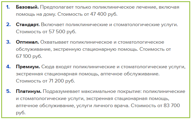 Стоимость Дмс Согаз На Год